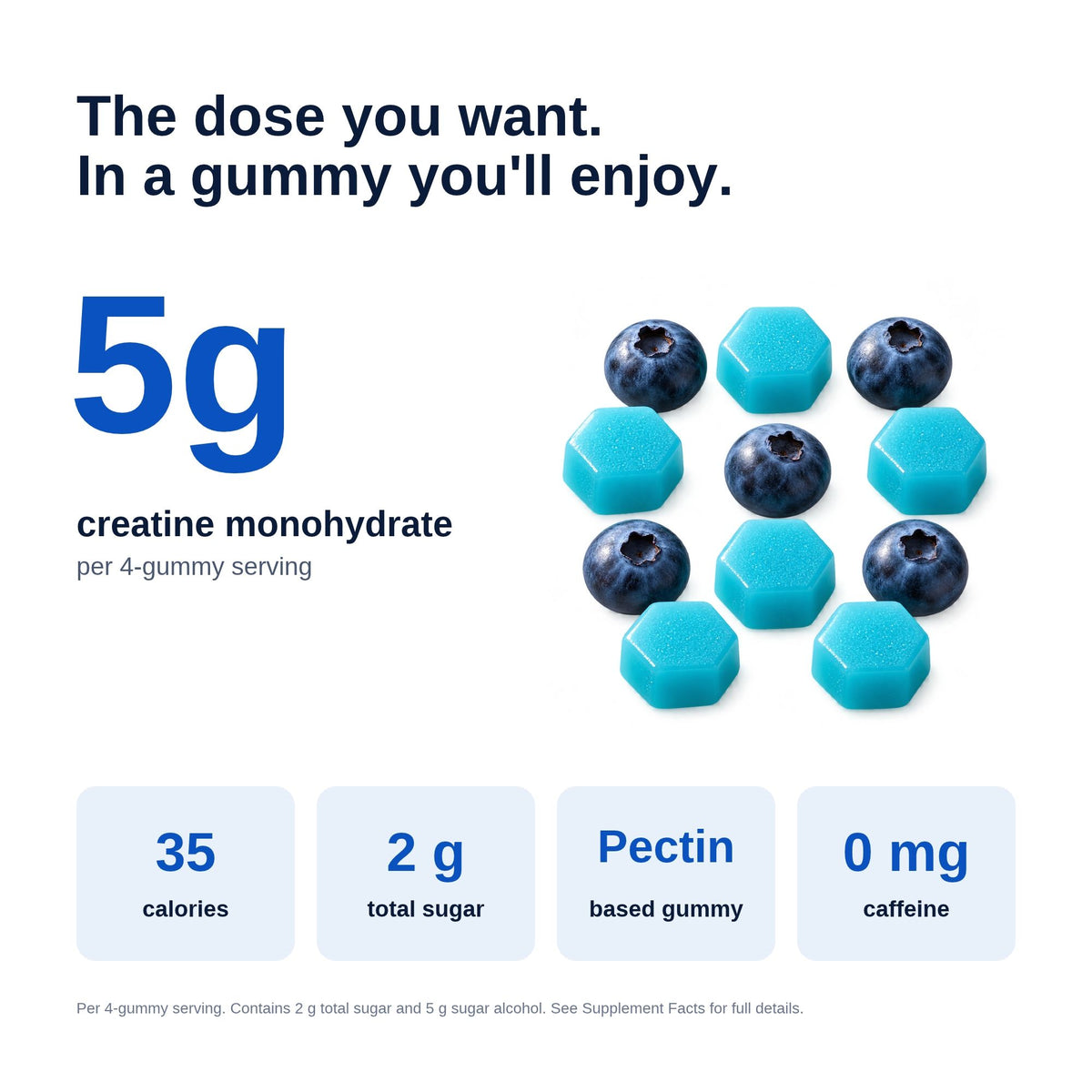 CogNative Brain Creatine Gummies