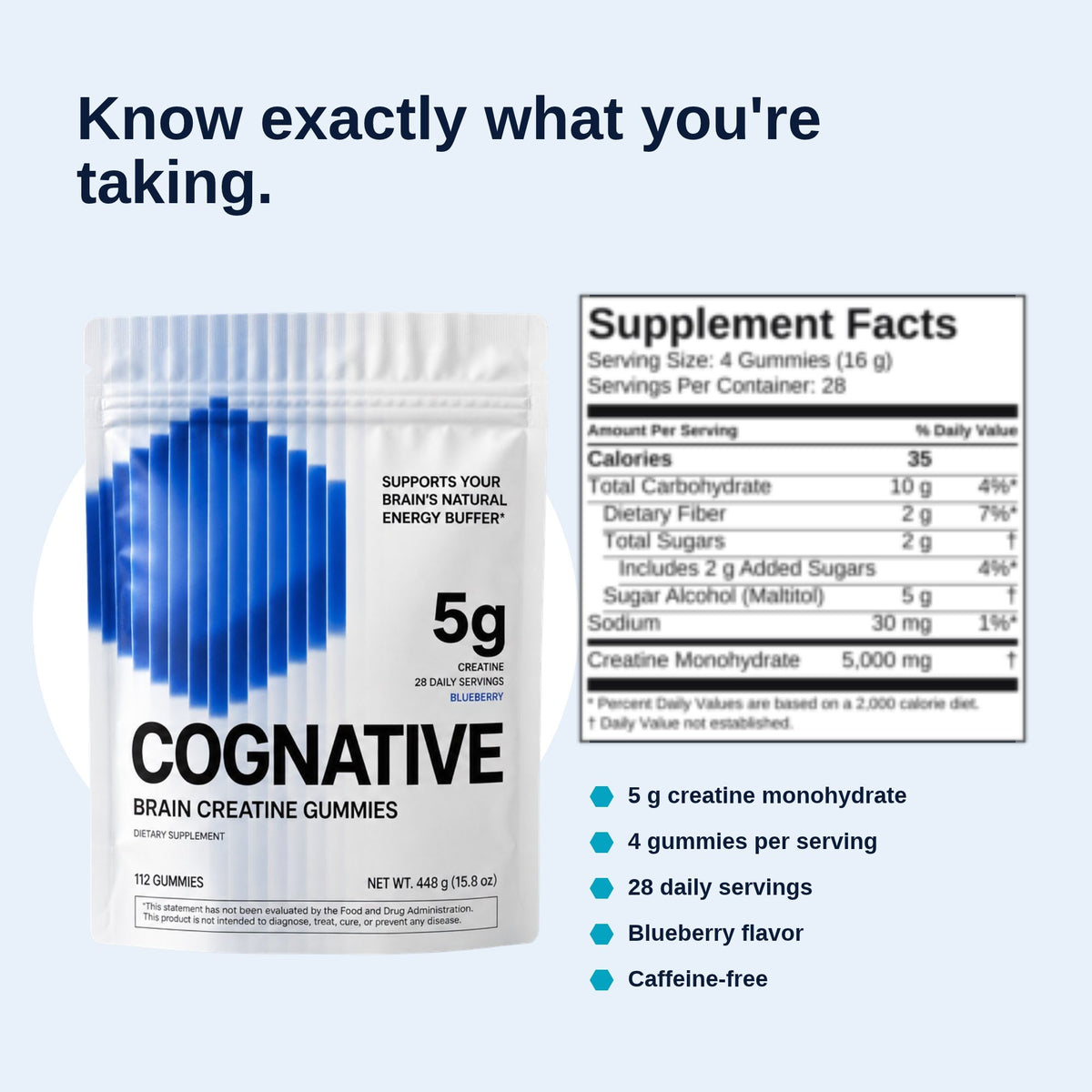 CogNative Brain Creatine Gummies